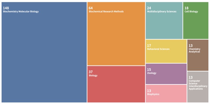 Screenshot 2023-01-26 at 20.35.20