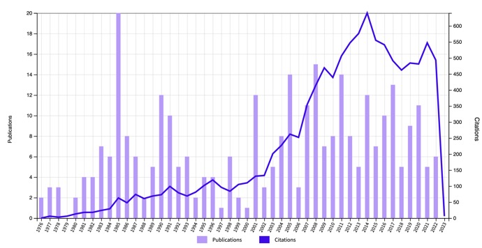 Screenshot 2023-01-26 at 20.35.52